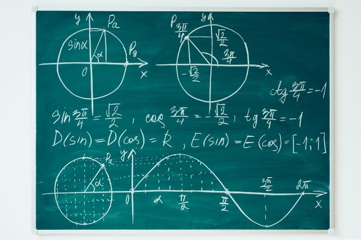 A math lesson on a chalkboard